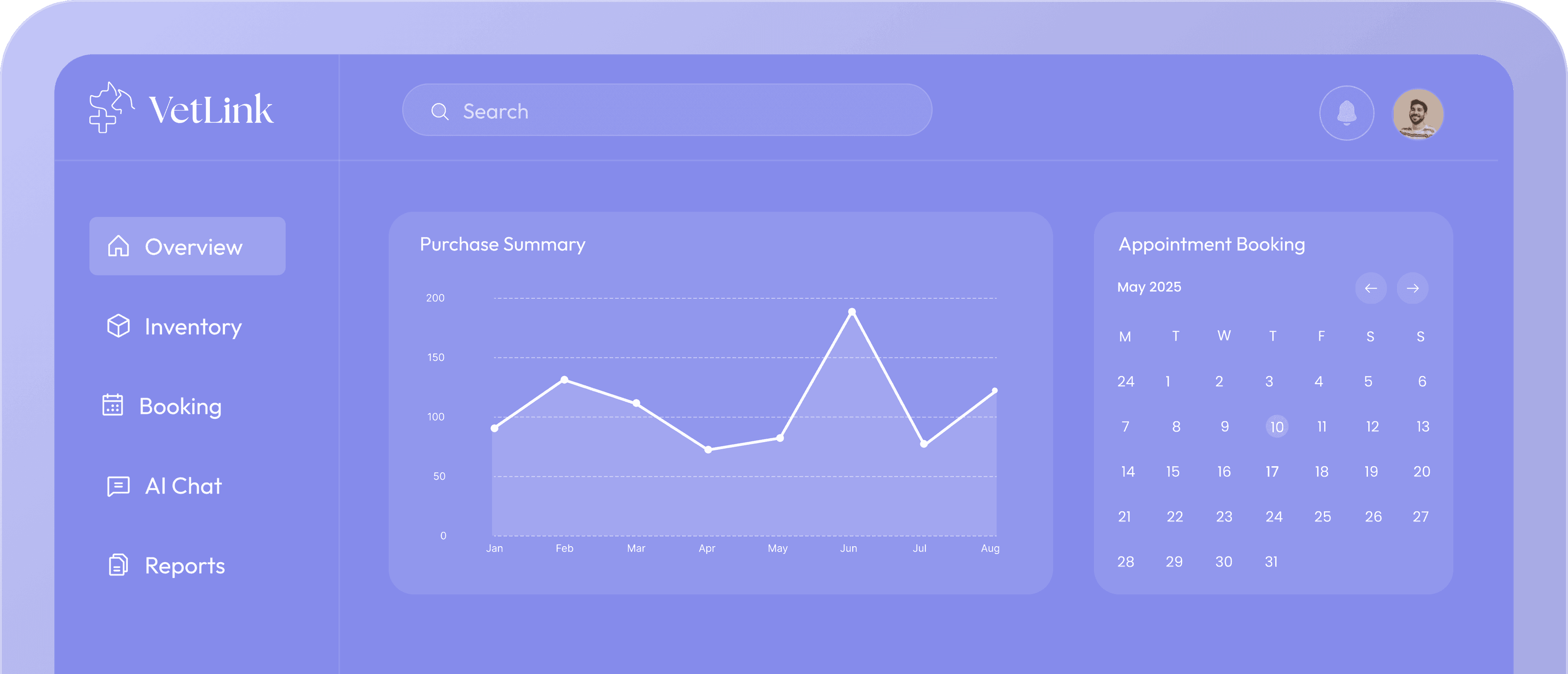 VetLink Dashboard on Laptop